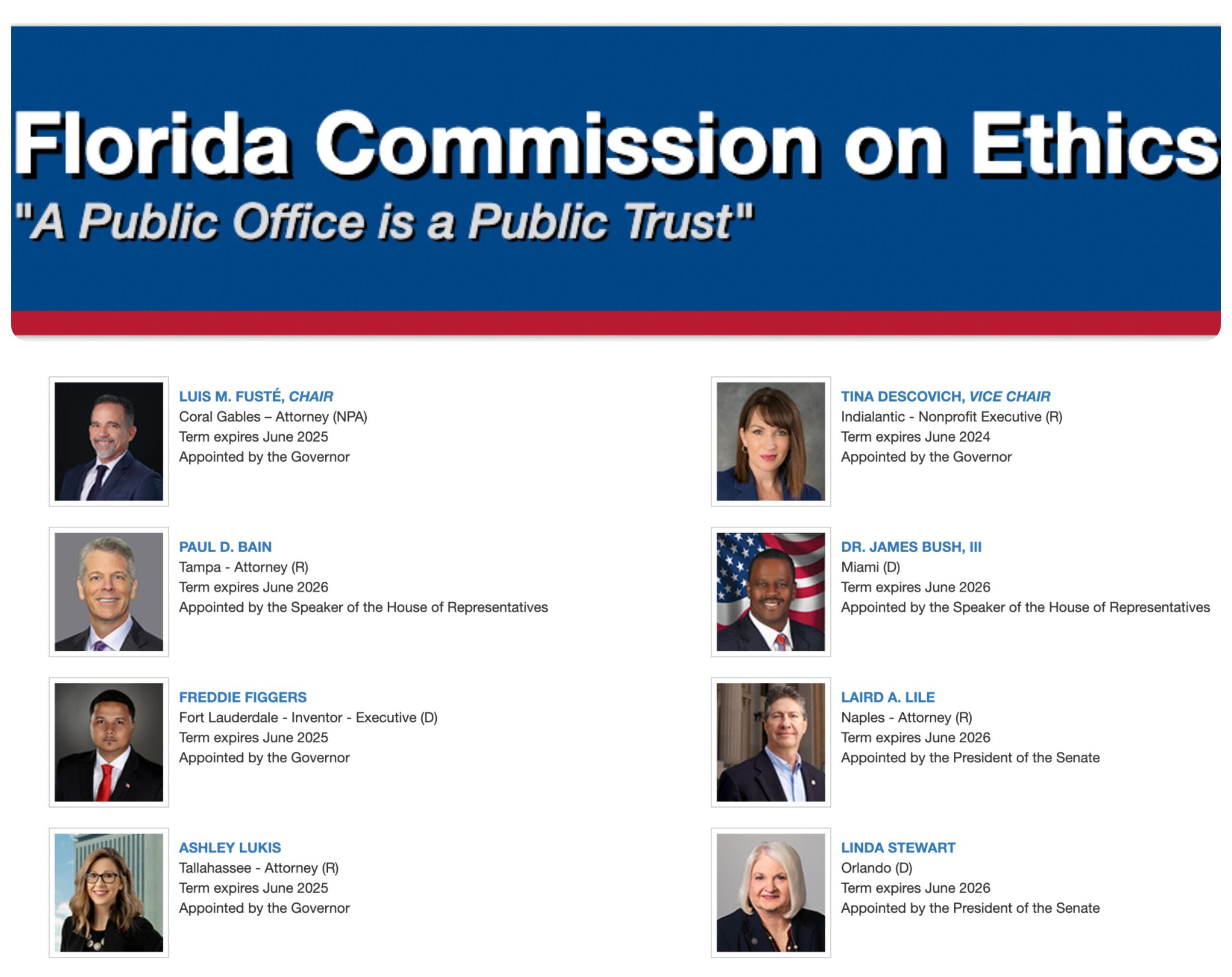 Now the ethics commission’s more serious case against Broward Sheriff Tony is circling the drain